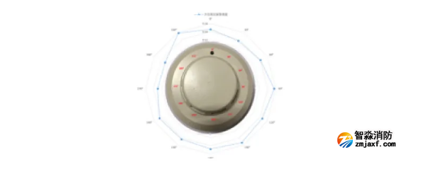 海灣儲(chǔ)能消防解決方案艙級(jí)探測器